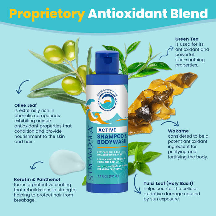Active Shampoo & Bodywash