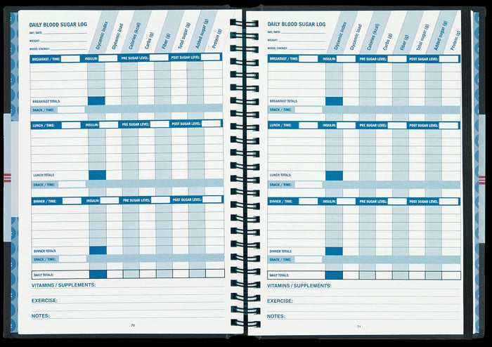 Blood Sugar Logbook