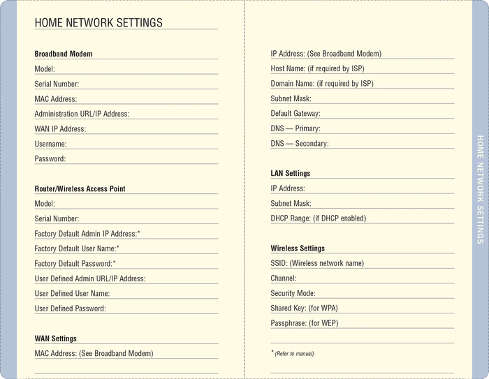 Blue Agate Internet Address & Password Logbook