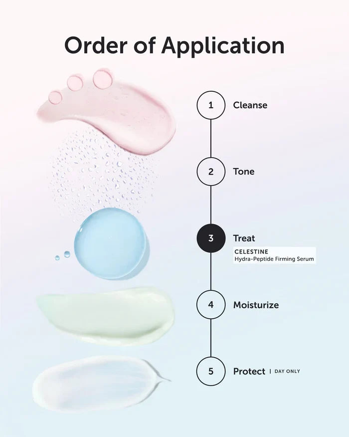 Celestine Hydra-Peptide Firming Serum