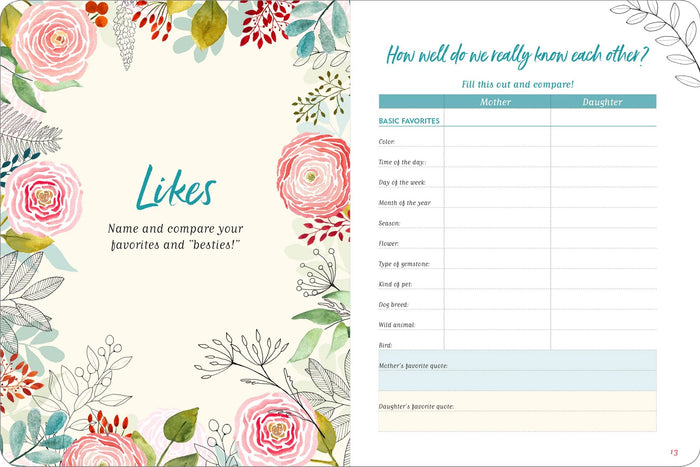 Like Mother, Like Daughter - A Discovery Journal