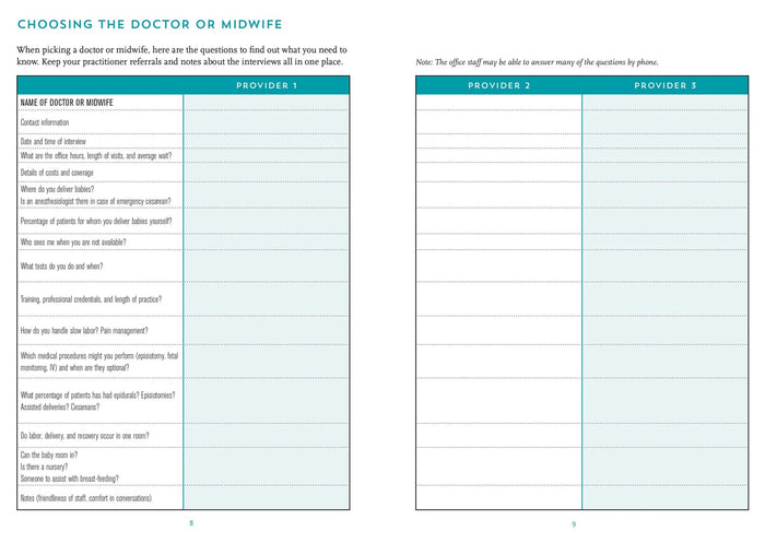 Planner - I'm Pregnant, Now What?