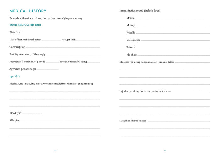 Planner - I'm Pregnant, Now What?
