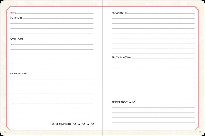 Rejoice & Be Glad: Bible Study Journal