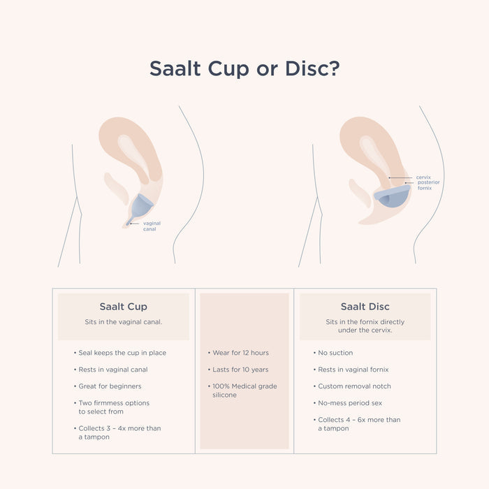 Saalt Menstrual Cup Duo Pack