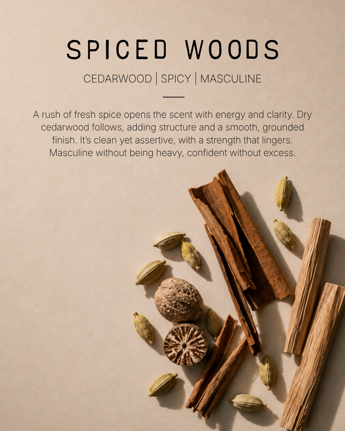 Spiced Woods Hamam Deo Body Spray