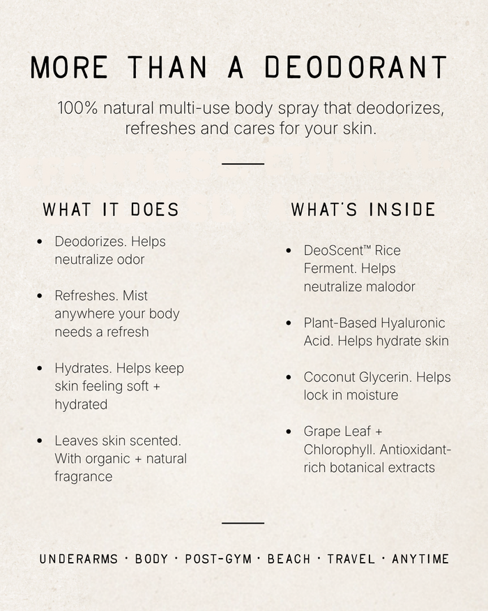 Spiced Woods Hamam Deo Body Spray