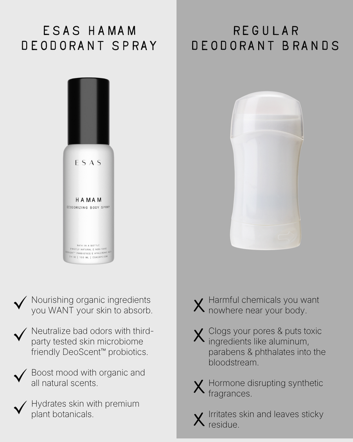 Spiced Woods Hamam Deo Body Spray