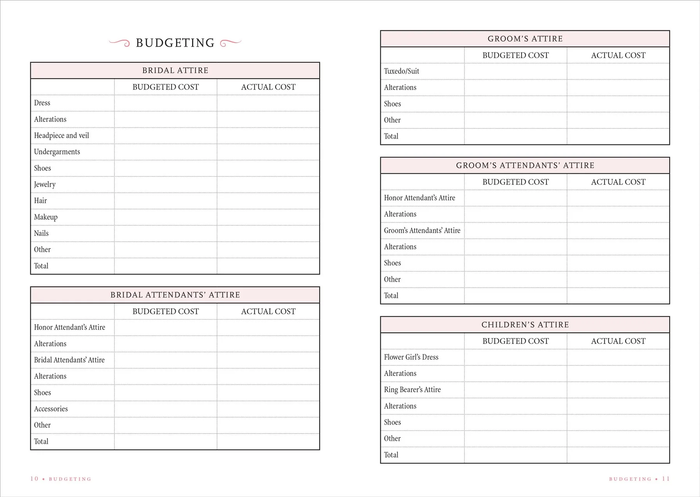 The Wedding Planner Checklist