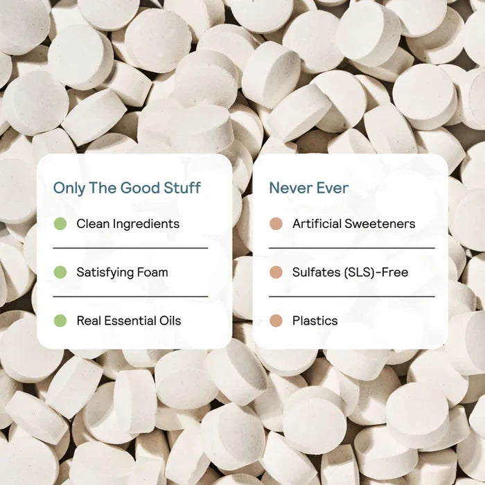 Toothpaste Tablets - Zero Waste Toothpaste - All-Natural, Plastic Free, Refillable, 62 ct.