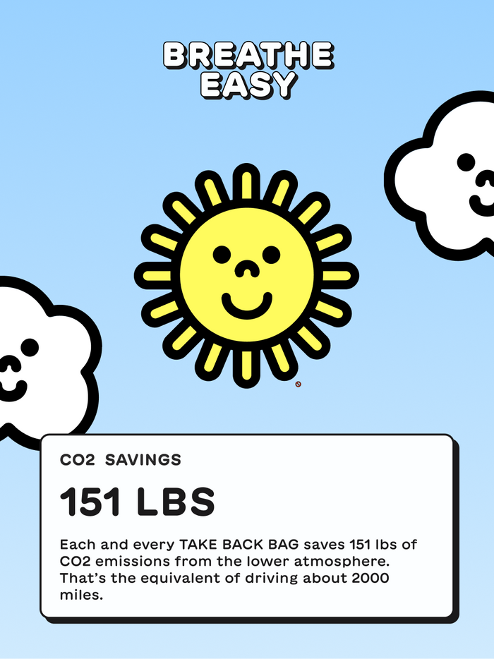 Trashie Take Back Bag – Donate Sustainably, Earn TrashieCash™