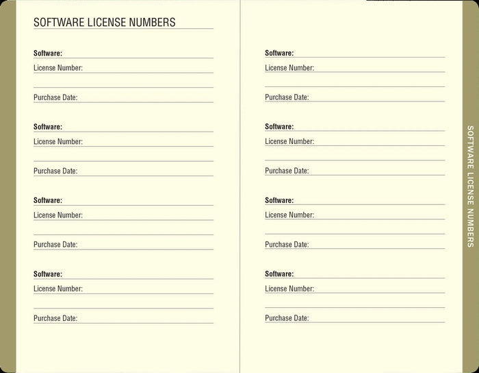 WTF!? The Personal Internet Address & Password Logbook